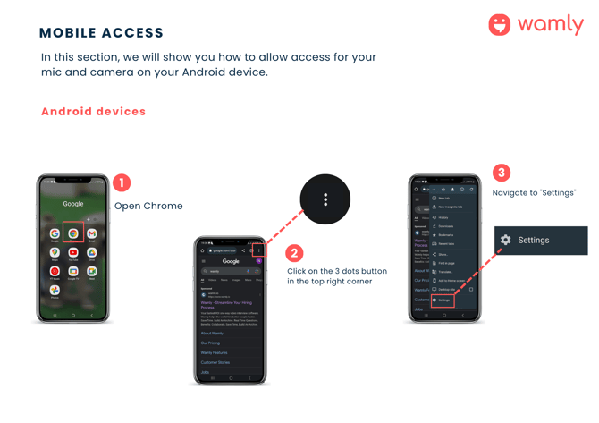 Android Permissions 1