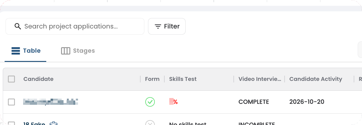 The project candidate list with the Video Interview and Candidate Activity columns